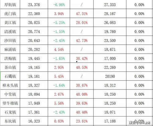 华强钢渣房爆料最新消息,揭秘钢渣处理背后的惊人真相！